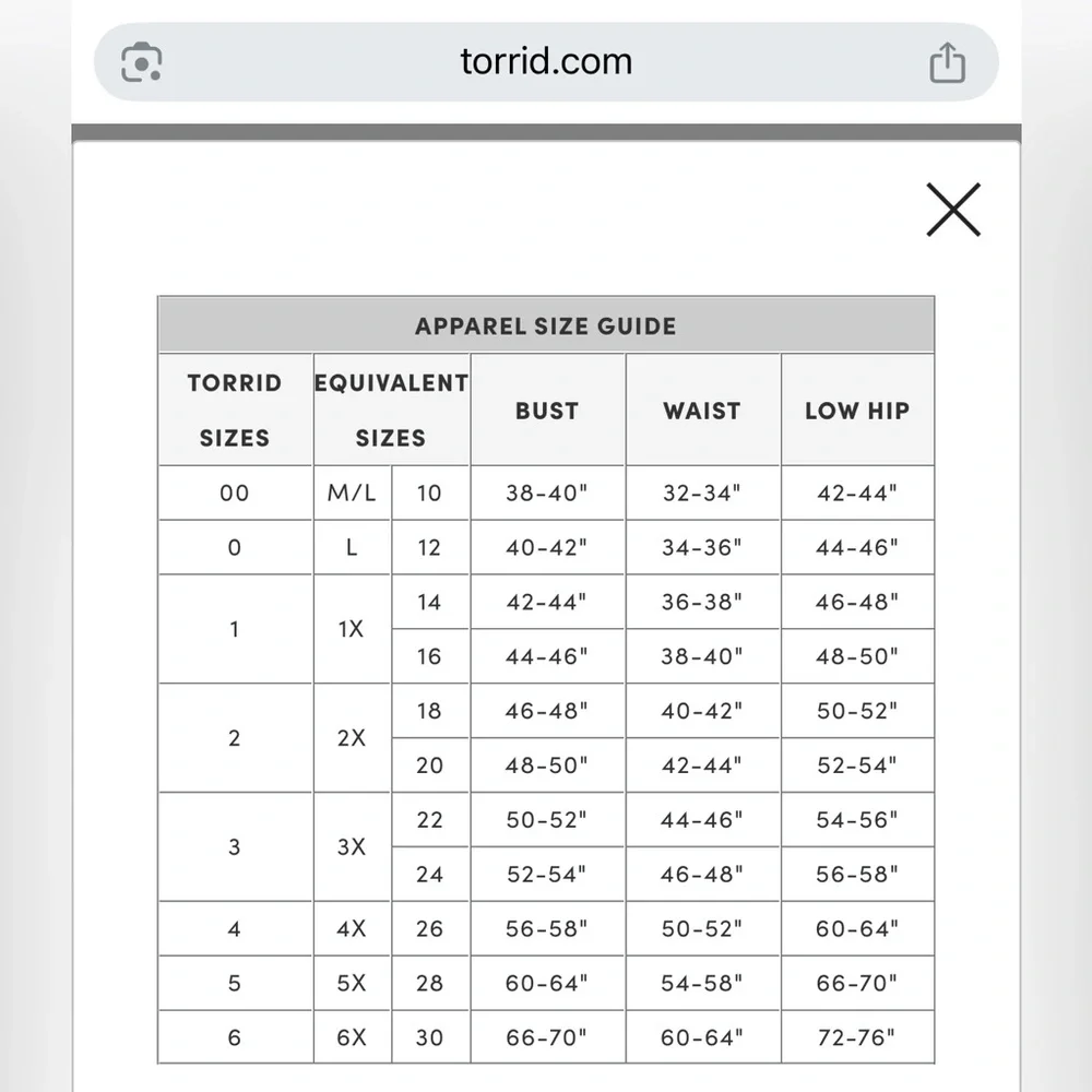 Torrid Apparel Size Guide Chart - Picture 6 of 10